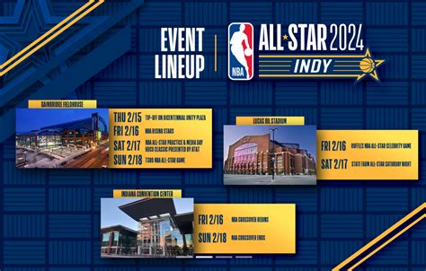 nba all star weekend schedule